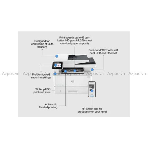 Máy in HP LaserJet Pro MFP 4103fdw 2Z629A