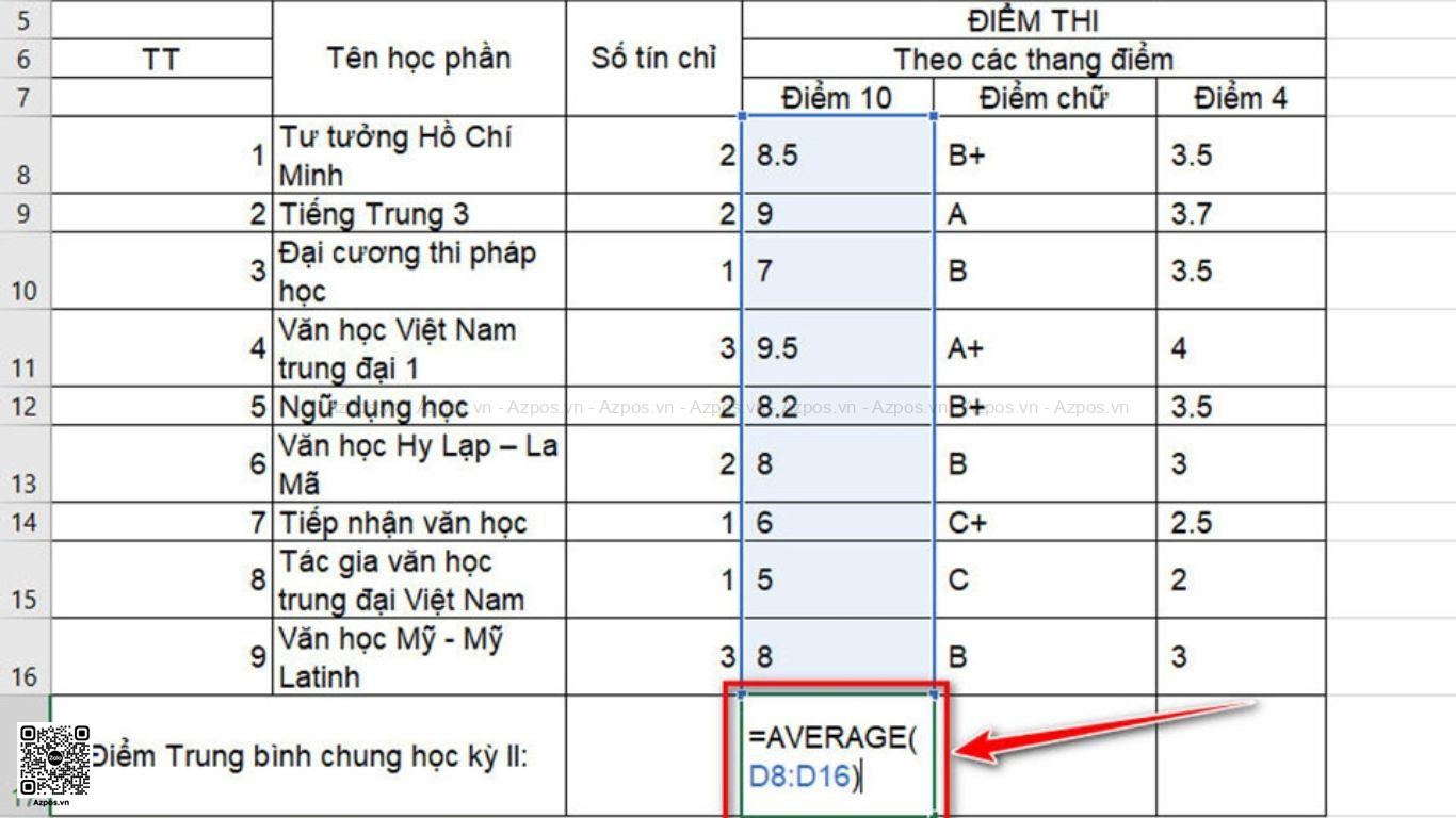 Một Số Hàm Tính Toán Phổ Biến Trong Excel