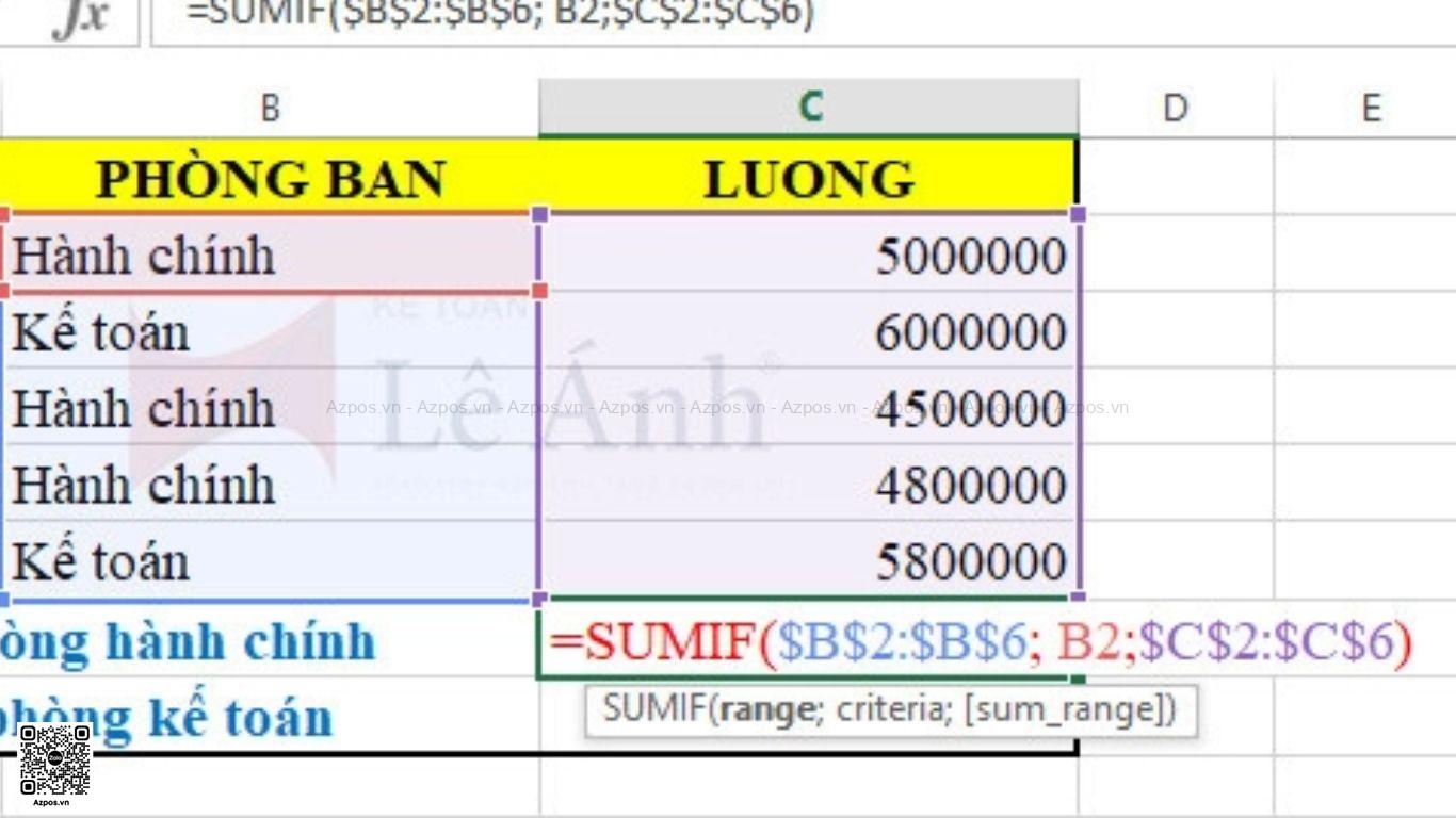 Một Số Hàm Tính Toán Phổ Biến Trong Excel