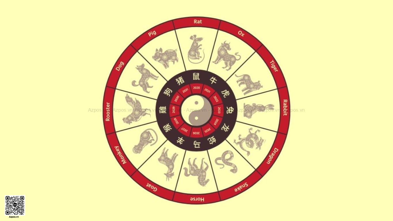 Tam Tai Năm Nào Bị Nặng Nhất Cách Hóa Giải Đơn Gian