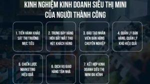 Cách Xây Dựng Chiến Lược Kinh Doanh Siêu Thị Mini Hiệu Quả